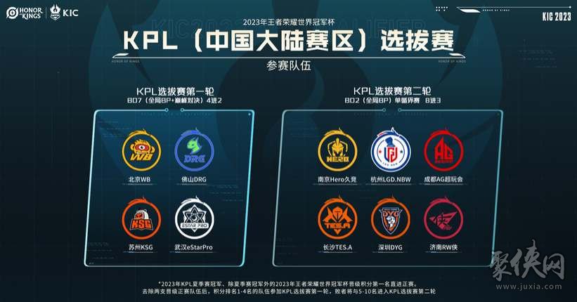 得尤为精彩 得尤为精彩