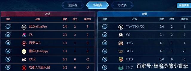 准备启程飞 准备启程飞