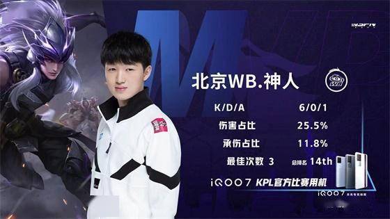 想缩小差距 想缩小差距